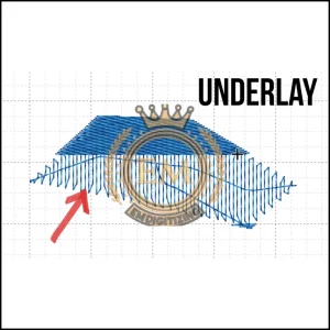 Center Run Underlay Stitch