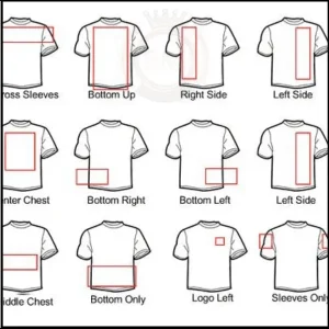 Optimizing Design Size and Placement