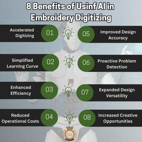 8 Benefits of Using AI in Embroidery Digitizing