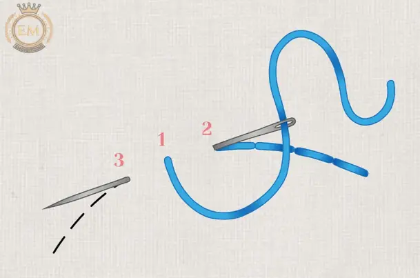 Backstitch