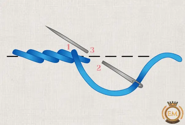 Stem Stitch