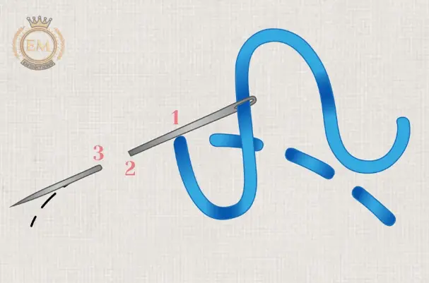 Running Stitch