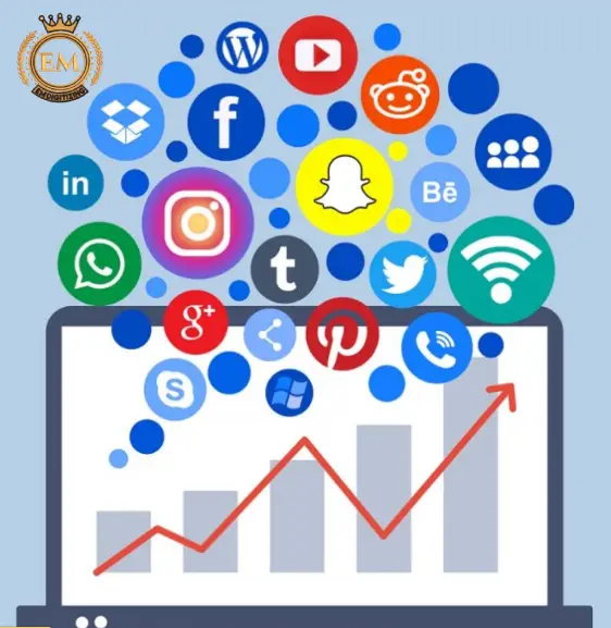 Using Social Media for Online Marketing