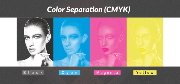Un guide sur la séparation des couleurs pour la sérigraphie lors de la ...