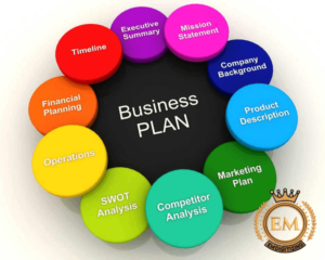 Create a business plan