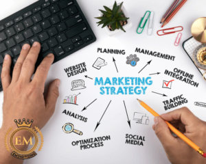 Develop a marketing strategy