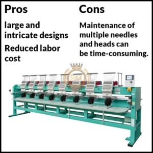 Pros and Cons of TMCR Series Multi-Head Embroidery Machine