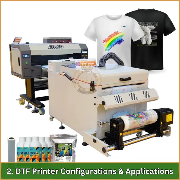 DTF Printer Configurations & Applications