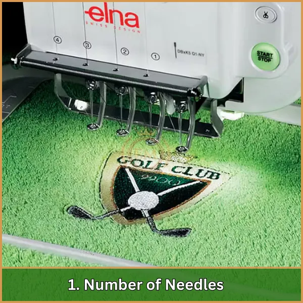 Number of Needles