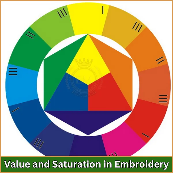 Value and Saturation in Embroidery