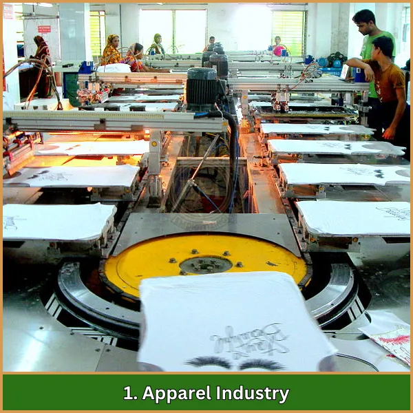 Apparel Industry