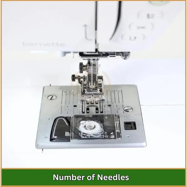 Number of Needles