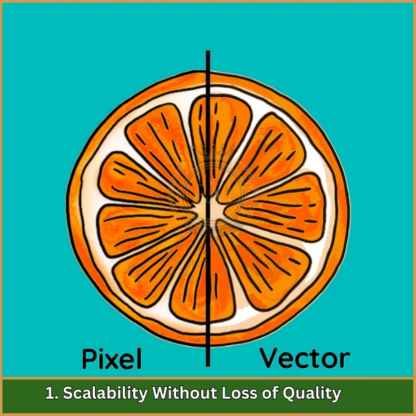 Scalability Without Loss of Quality