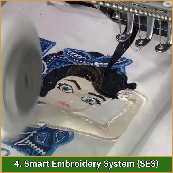 Smart Embroidery System (SES)