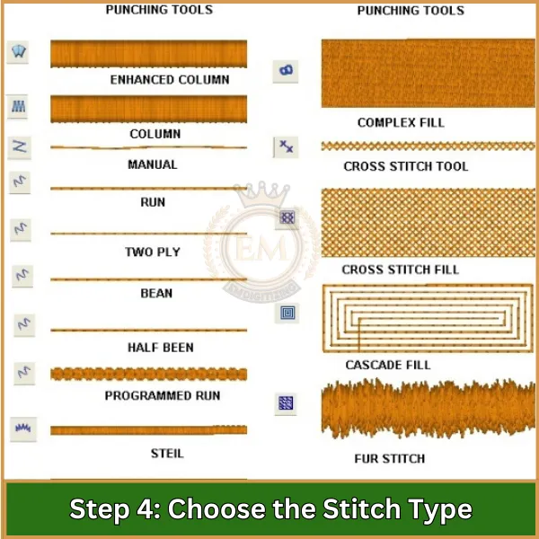 Step 4 Choose the Stitch Type