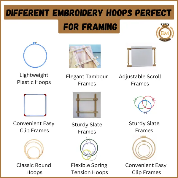 Different Embroidery Hoops Perfect for Framing