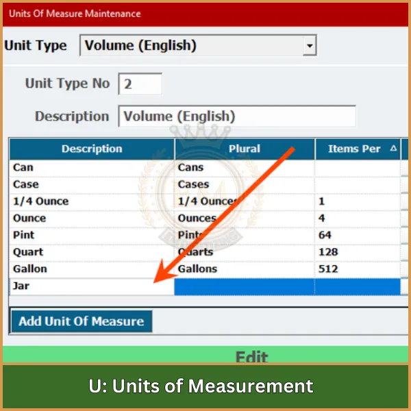 Unités de mesure U