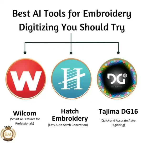 Best AI Tools for Embroidery Digitizing You Should Try