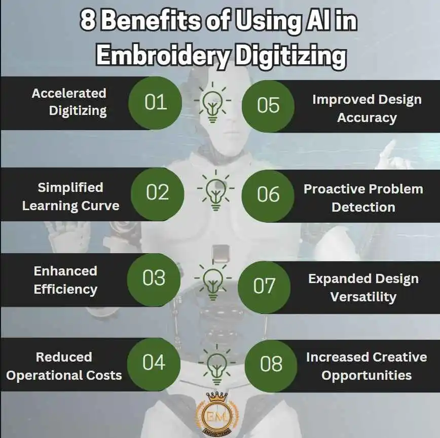 Brown Modern 8 Point Infographic Brainstorm Graph