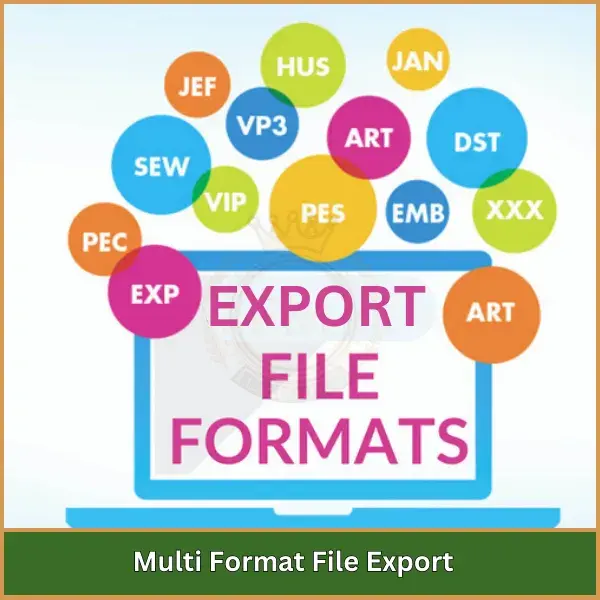 Multi Format File Export