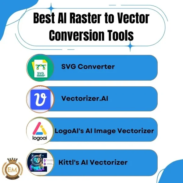 Top AI Raster to Vector Conversion Tools – Which One Should You Try? 2 Best AI Raster to Vector Conversion Tools