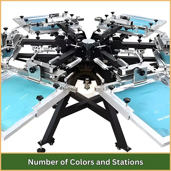 What is an Automatic Screen Printing Press? Tutto quello che devi sapere 9 Number of Colors and Stations