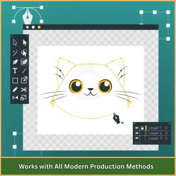 Works with All Modern Production Methods